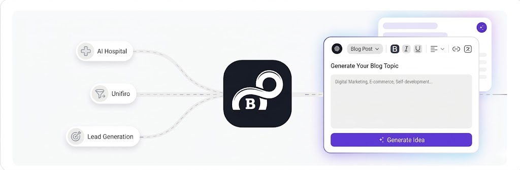 Intelligent technology integration.